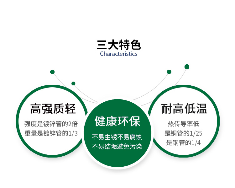 304好色先生IOS下载熱水管